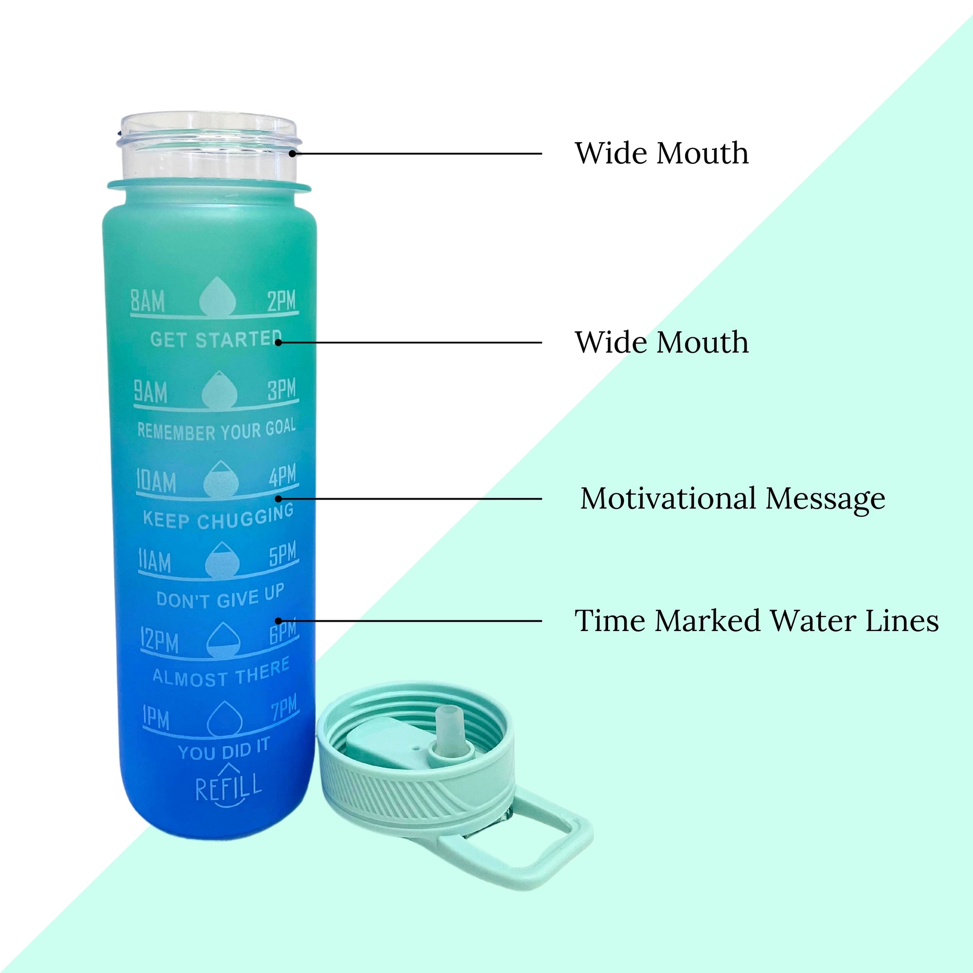 SuperGeneriX Motivational Water Bottle 1 Litre, Durable BPA-Free Leakproof Bottle with Time Marker for Office, Gym, Outd