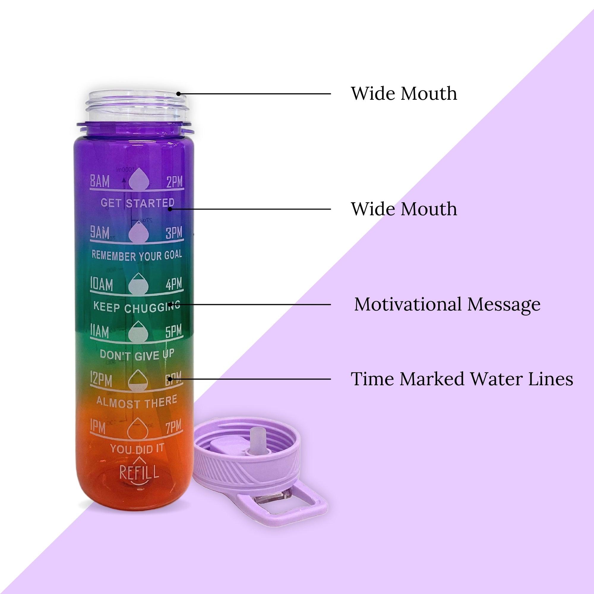 SuperGeneriX Motivational Water Bottle 1 Litre, Durable BPA-Free Leakproof Bottle with Time Marker for Office, Gym, Outd