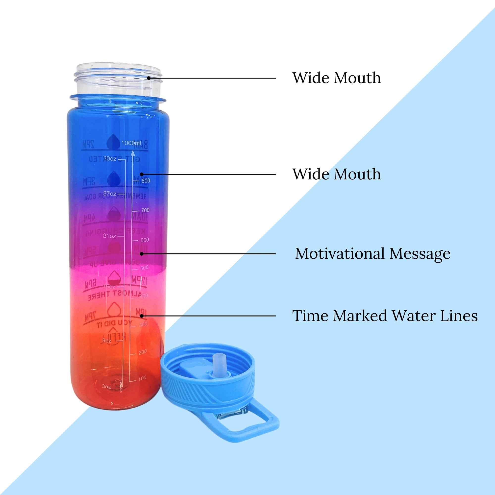 SuperGeneriX Motivational Water Bottle 1 Litre, Durable BPA-Free Leakproof Bottle with Time Marker for Office, Gym, Outd