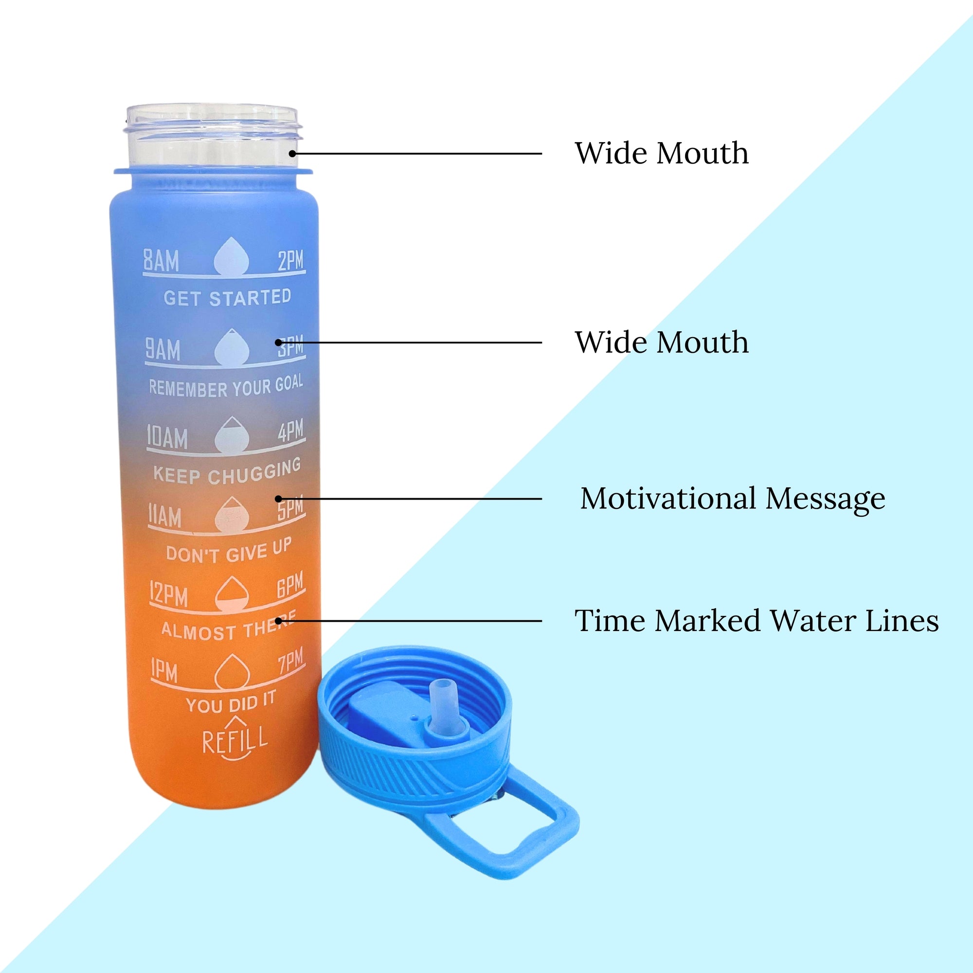 SuperGeneriX Motivational Water Bottle 1 Litre, Durable BPA-Free Leakproof Bottle with Time Marker for Office, Gym, Outd