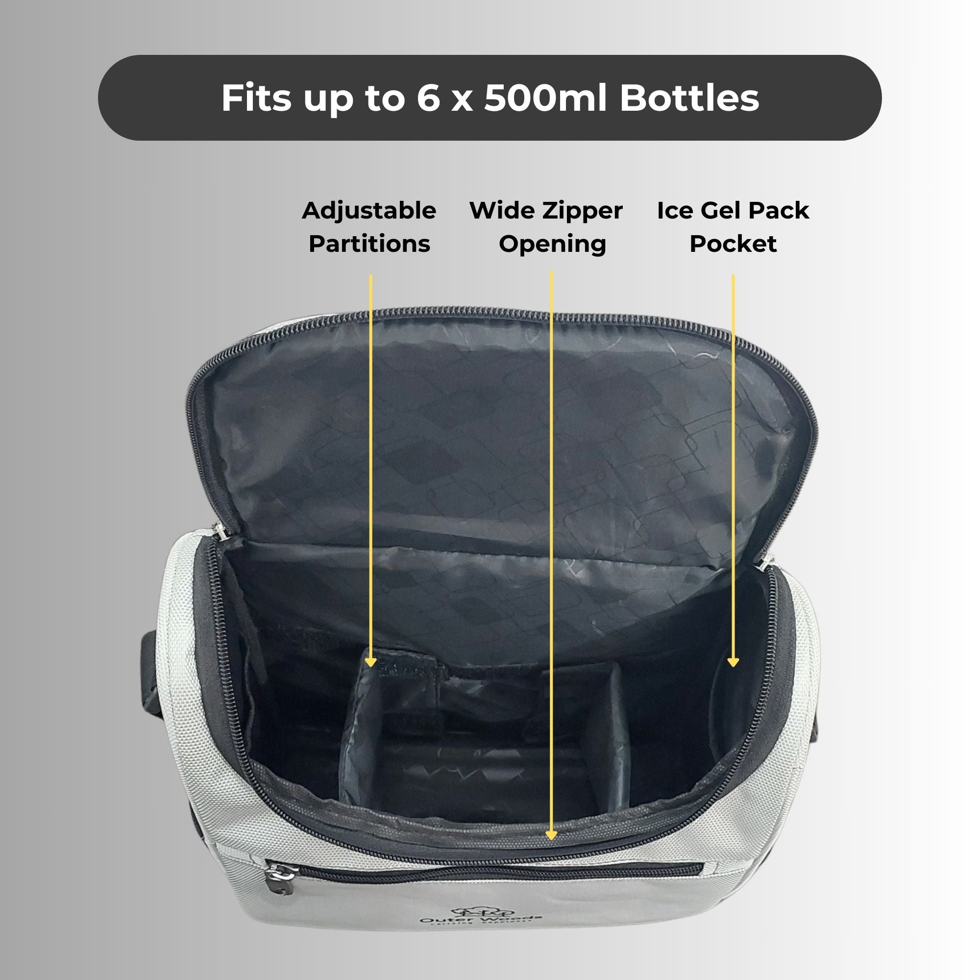 Outer Woods Insulated Breast Milk Cooler Bag with 4 Ice Gel Packs, Keeps Milk and Food Cool for 6 to 8 Hours, Thermal Insulated Baby Travel Bag
