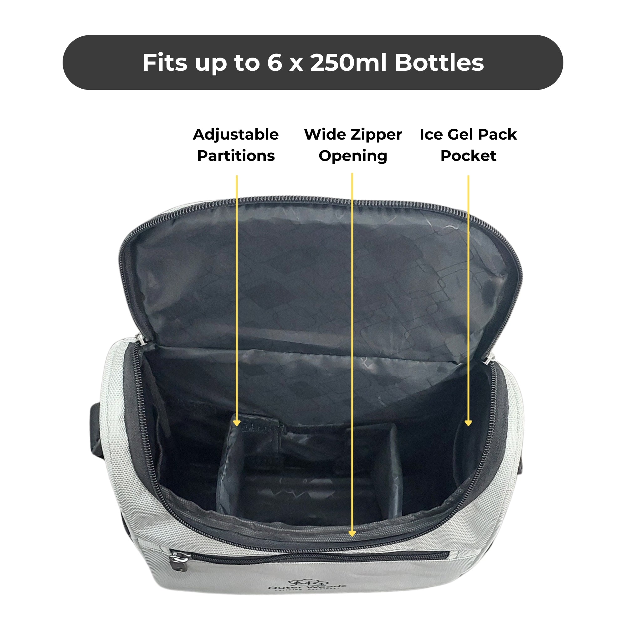 Outer Woods Insulated Breast Milk Cooler Bag with 4 Ice Gel Packs, Keeps Milk and Food Cool for 6 to 8 Hours, Thermal Insulated Baby Travel Bag