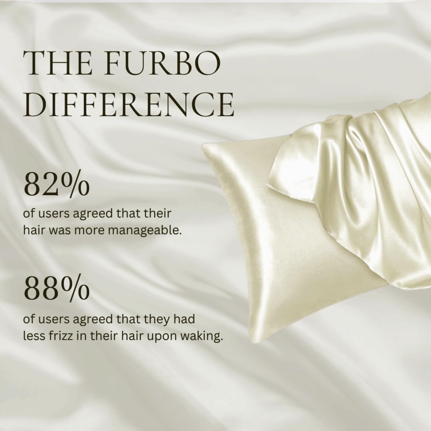 Furbo 100% Pure Mulberry Silk Pillowcase – 22 Momme Luxury Grade for Hair & Skin, Cooling & Anti-Frizz Fabric with Hidden Zipper (Standard Size 20″×26″)