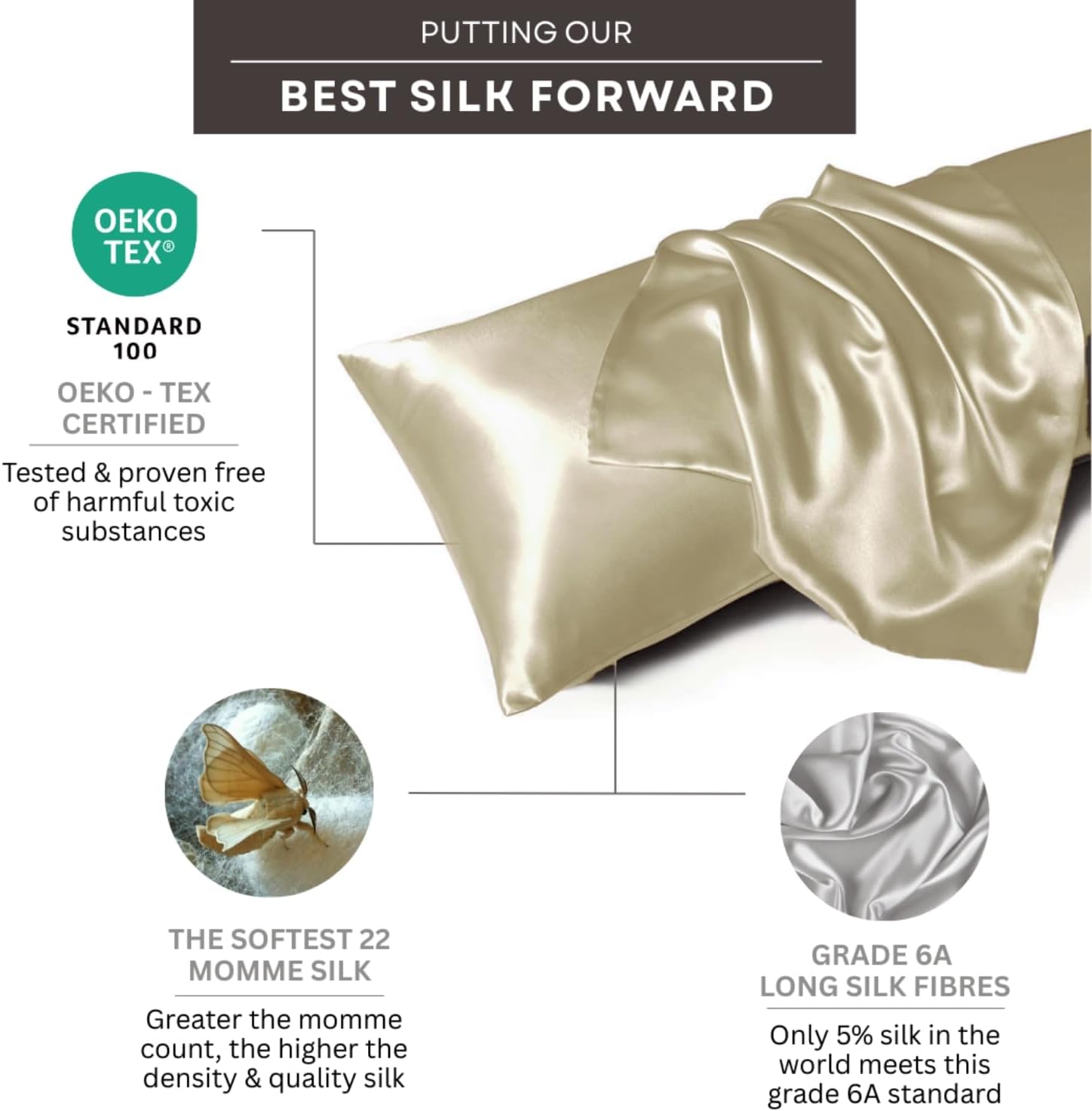 Furbo 100% Pure Mulberry Silk Pillowcase – 22 Momme Luxury Grade for Hair & Skin, Cooling & Anti-Frizz Fabric with Hidden Zipper (Standard Size 20″×26″)
