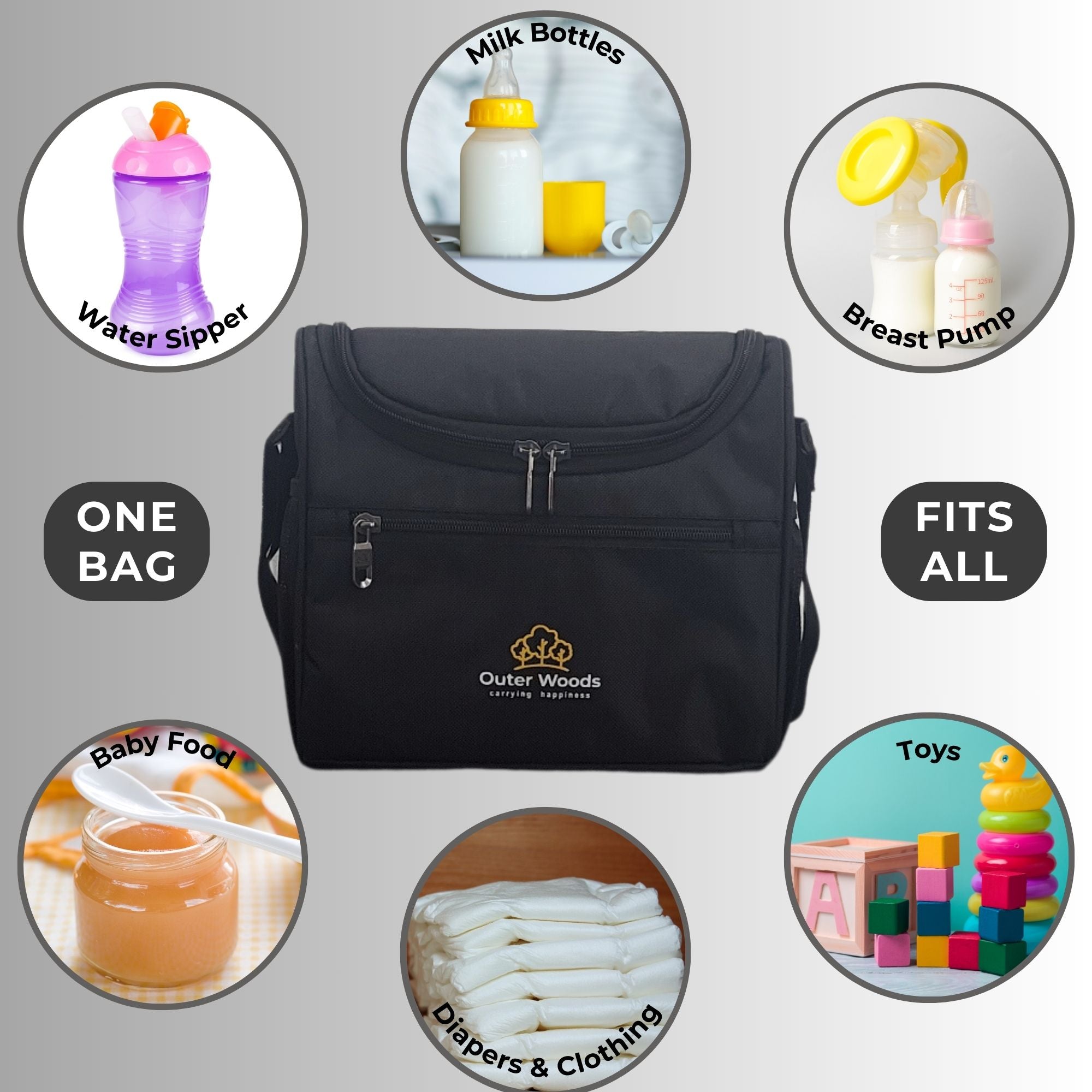Outer Woods Insulated Breast Milk Cooler Bag with 4 Ice Gel Packs, Keeps Milk and Food Cool for 6 to 8 Hours, Thermal Insulated Baby Travel Bag