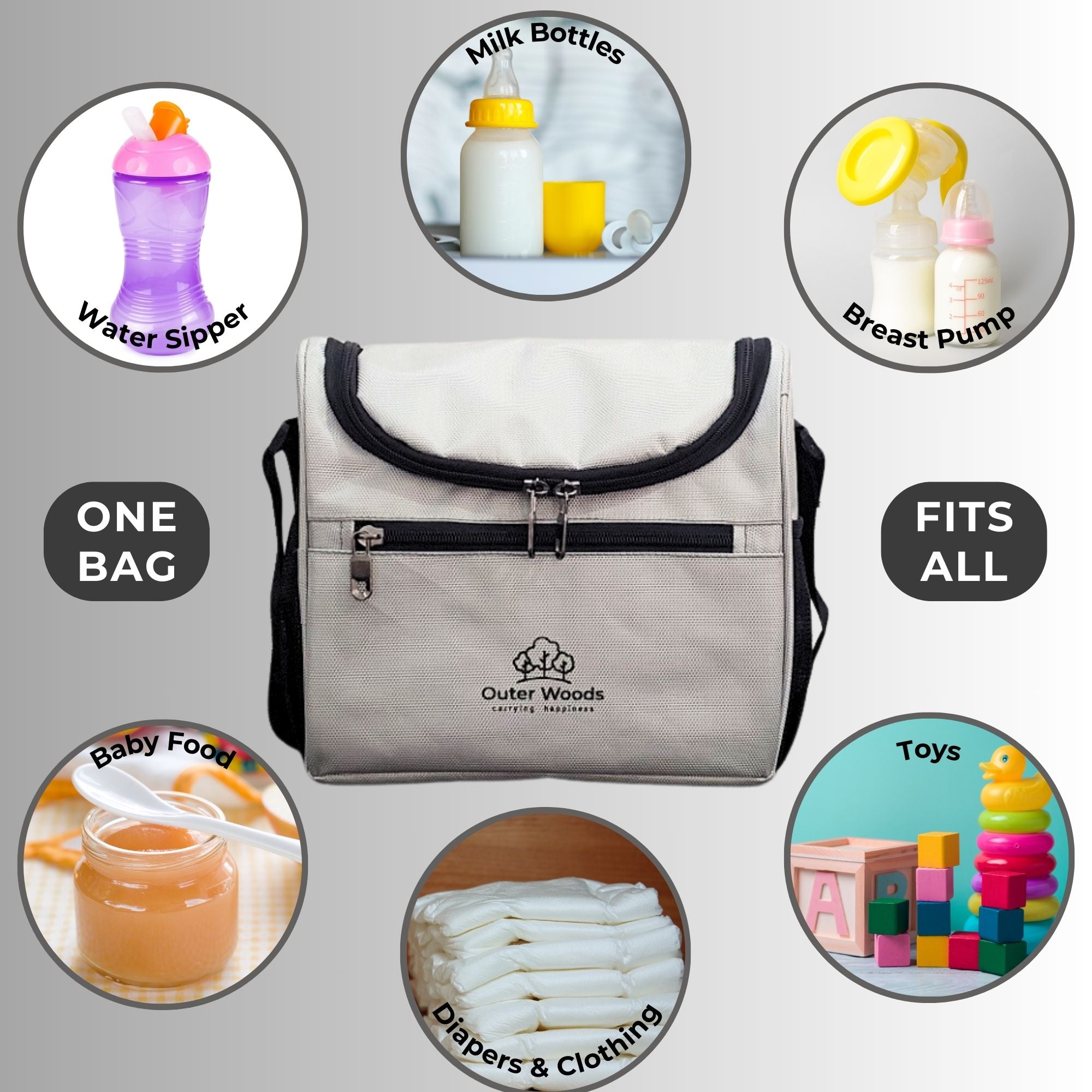 Outer Woods Insulated Breast Milk Cooler Bag with 4 Ice Gel Packs, Keeps Milk and Food Cool for 6 to 8 Hours, Thermal Insulated Baby Travel Bag