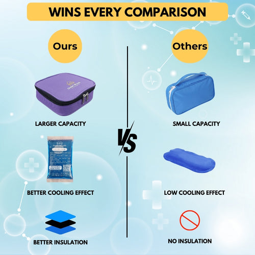 Outer Woods Nylon Insulin Cooling Travel Bag with Two Ice Gel Packs, Keeps Insulin Cool and Safe for 6 to 8 Hours, Insulin Cooler Travel Pouch
