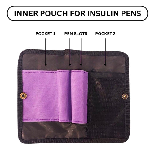 Outer Woods Insulin Cooling Travel Pouch with Two Ice Gel Packs, Cold Pack for Insulin, Insulin Carrier Bag, Keeps Insulin Safe and Cool for 6 to 8 Hours
