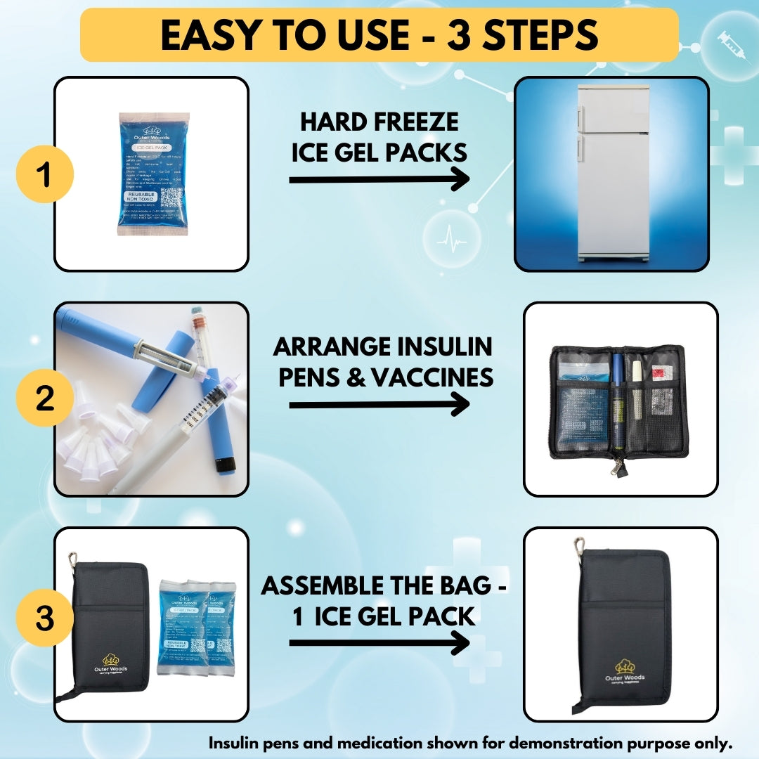Outer Woods Nylon Insulin Cooling Wallet, Includes Two Ice Gel Packs, Black, Insulin Travel Pouch, Insulin Cooling Case