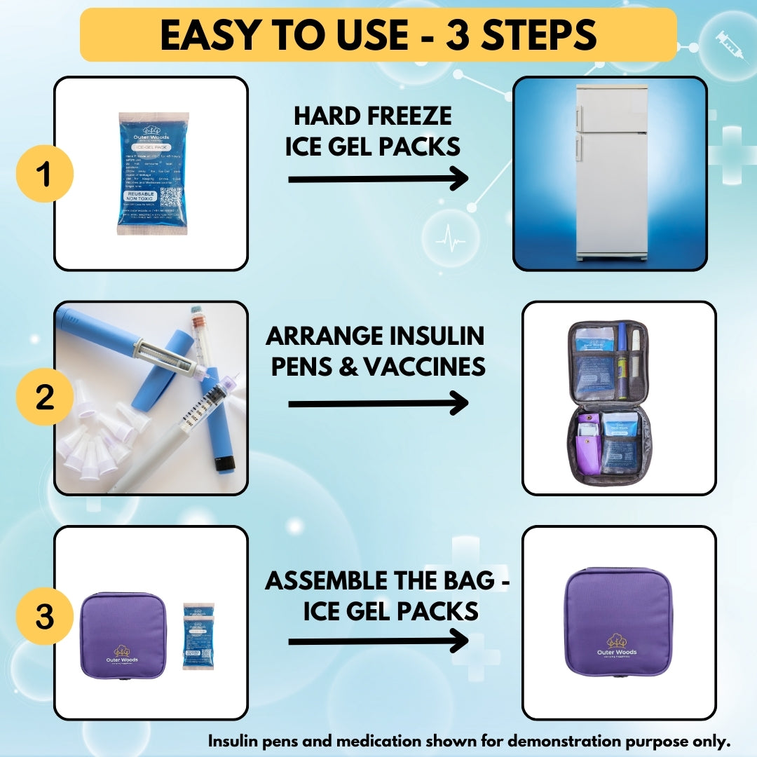Outer Woods Nylon Insulin Cooling Travel Bag with Two Ice Gel Packs, Keeps Insulin Cool and Safe for 6 to 8 Hours, Insulin Cooler Travel Pouch