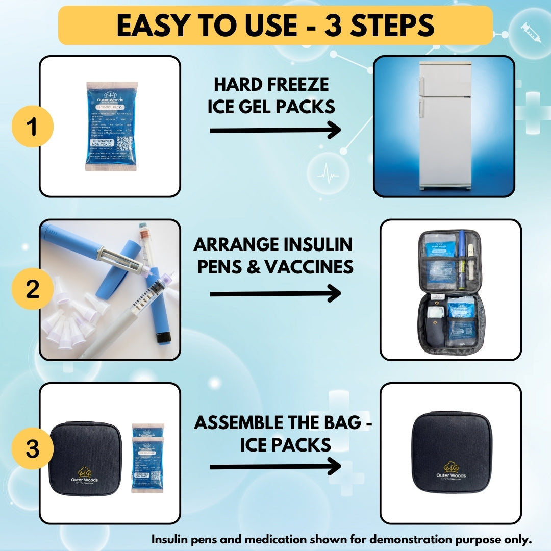 Outer Woods Nylon Insulin Cooling Travel Bag with Two Ice Gel Packs, Keeps Insulin Cool and Safe for 6 to 8 Hours, Insulin Cooler Travel Pouch