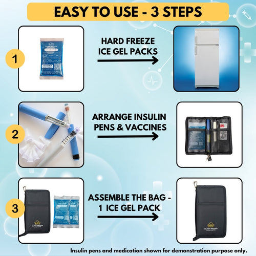 Outer Woods Nylon Insulin Cooling Wallet, Includes Two Ice Gel Packs, Black, Insulin Travel Pouch, Insulin Cooling Case