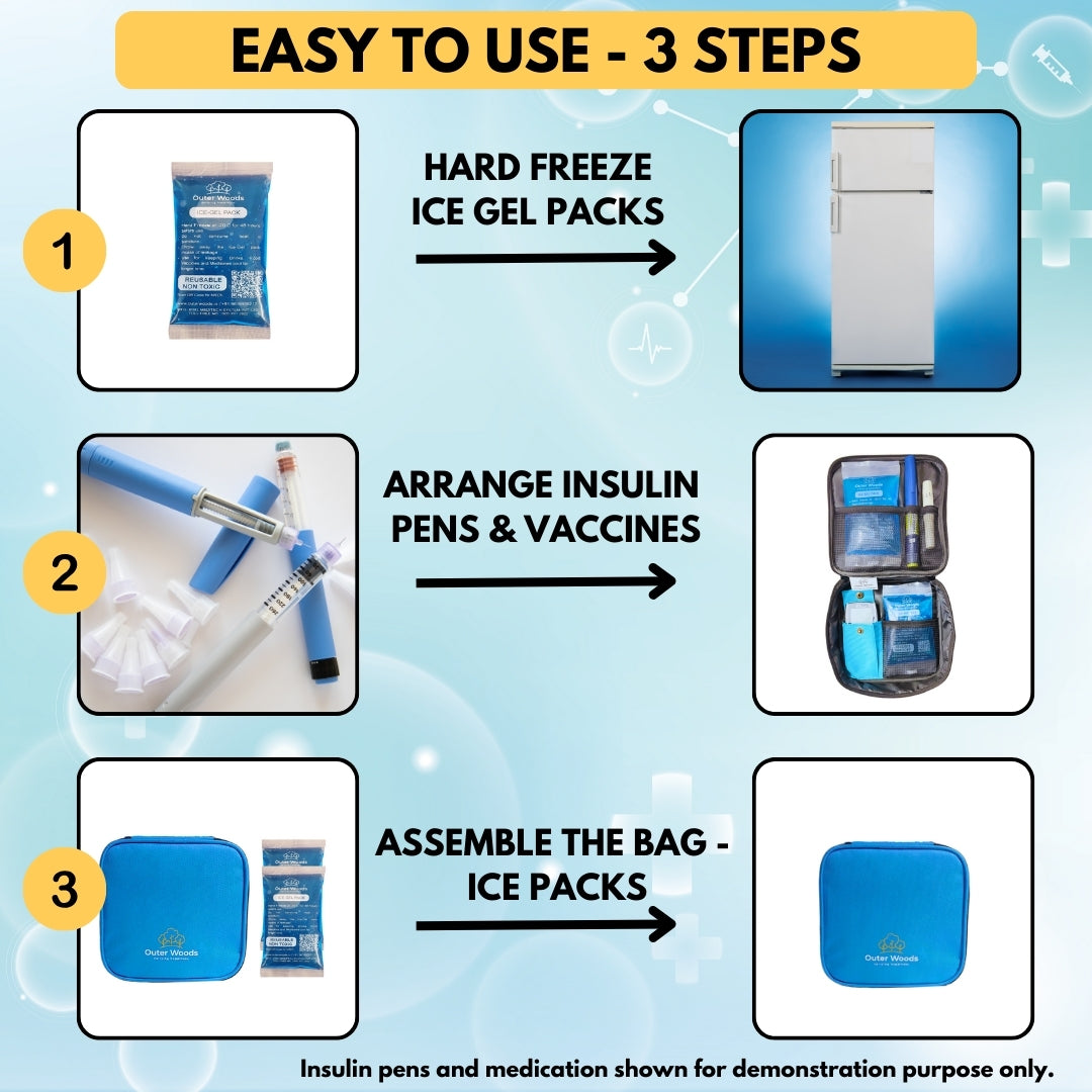 Outer Woods Nylon Insulin Cooling Travel Bag with Two Ice Gel Packs, Keeps Insulin Cool and Safe for 6 to 8 Hours, Insulin Cooler Travel Pouch