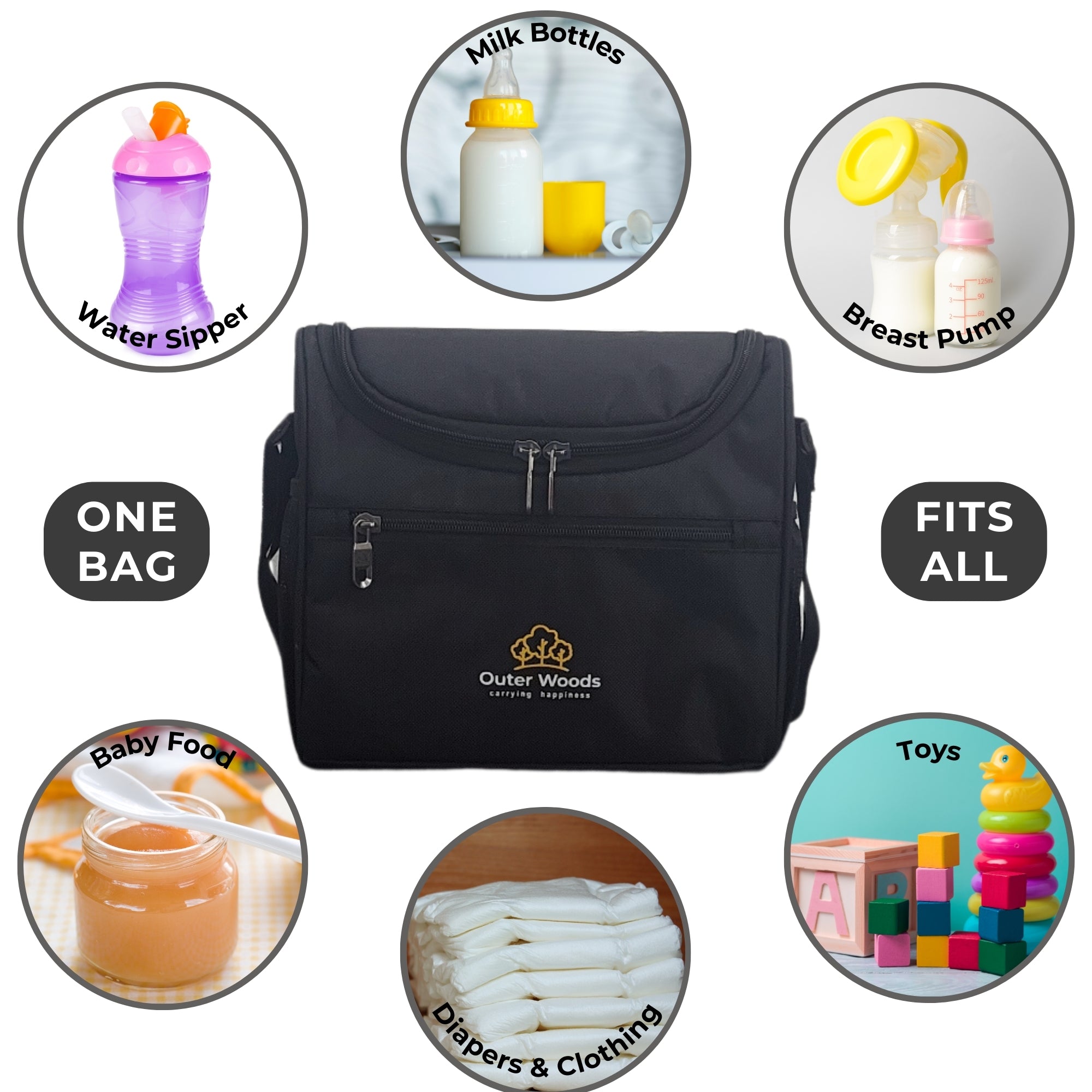 Outer Woods Insulated Breast Milk Cooler Bag with 4 Ice Gel Packs, Keeps Milk and Food Cool for 6 to 8 Hours, Thermal Insulated Baby Travel Bag